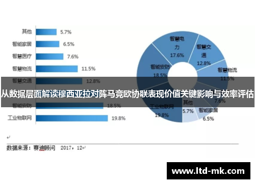 从数据层面解读穆西亚拉对阵马竞欧协联表现价值关键影响与效率评估 从数据层面解读穆西亚拉对阵马竞欧协联表现价值关键影响与效率评估