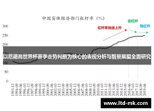 以厄德高世界杯赛季走势判断为核心的表现分析与前景展望全面研究 以厄德高世界杯赛季走势判断为核心的表现分析与前景展望全面研究