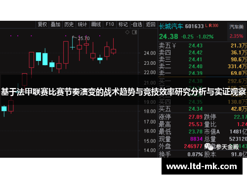 基于法甲联赛比赛节奏演变的战术趋势与竞技效率研究分析与实证观察 基于法甲联赛比赛节奏演变的战术趋势与竞技效率研究分析与实证观察