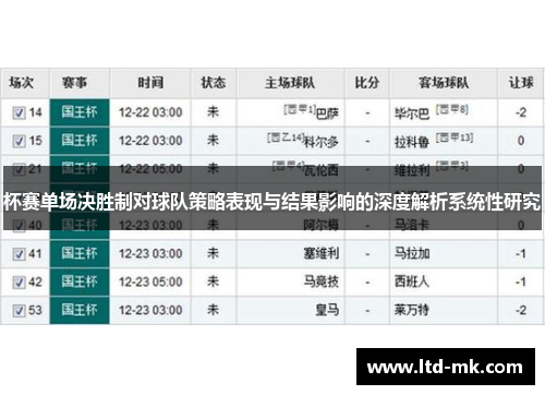 杯赛单场决胜制对球队策略表现与结果影响的深度解析系统性研究